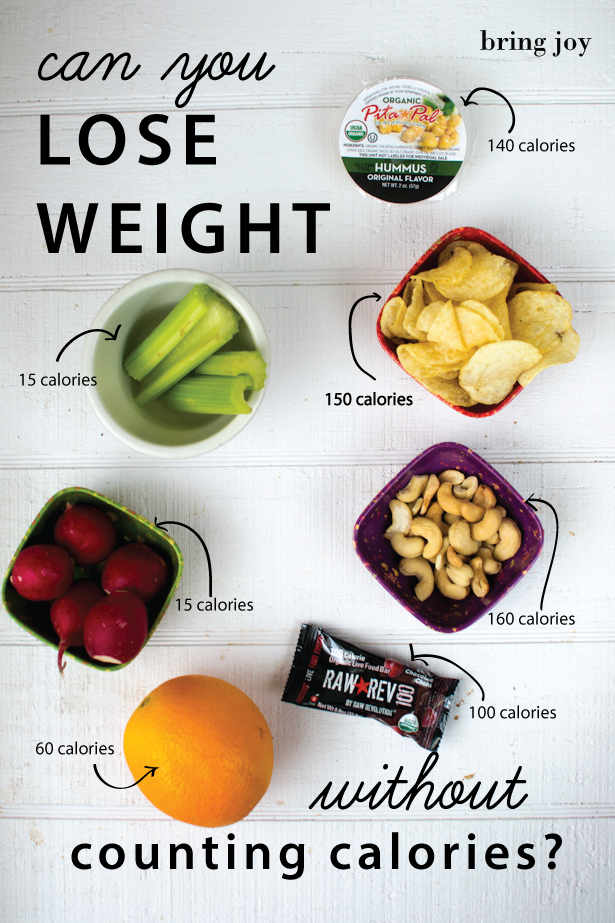 Calorie Guide For Weight Loss